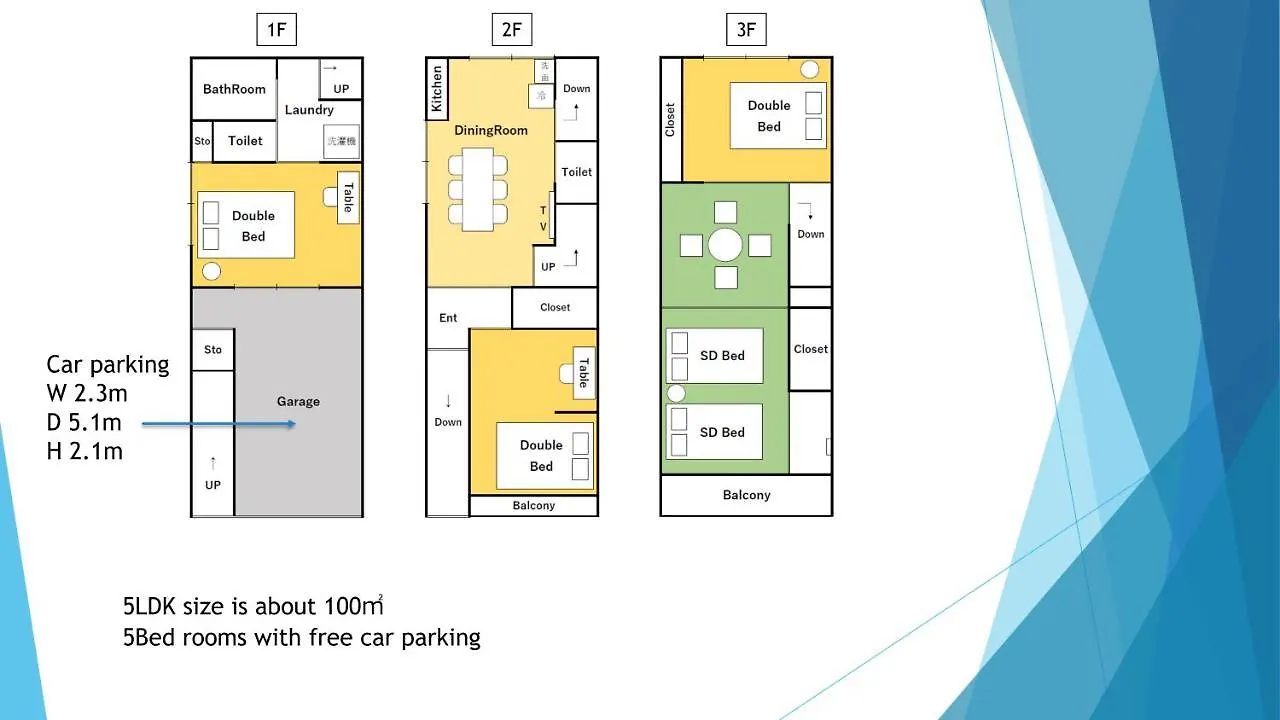 大阪市 駐車場無料！静かな住宅街　５つの寝室でご家族でゆっくりお過ごし頂けます　7台の寝具で最大14名様までヴィラ